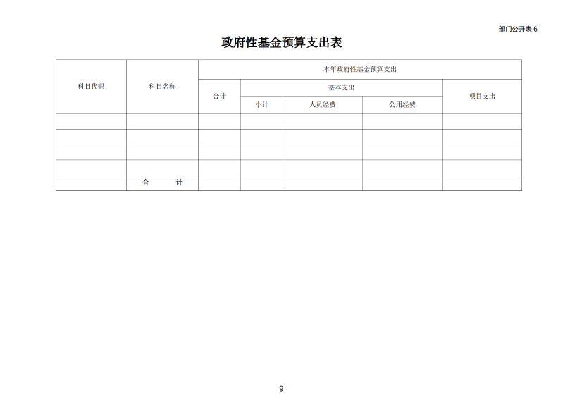 海关总署广州教育培训中心2026年度部门预算 (1)_11