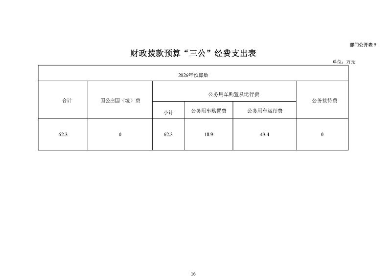 佛山海关驻禅城办事处2026年部门预算公开_页面_17