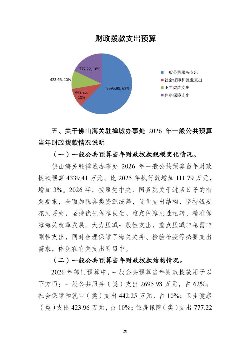 佛山海关驻禅城办事处2026年部门预算公开_页面_21