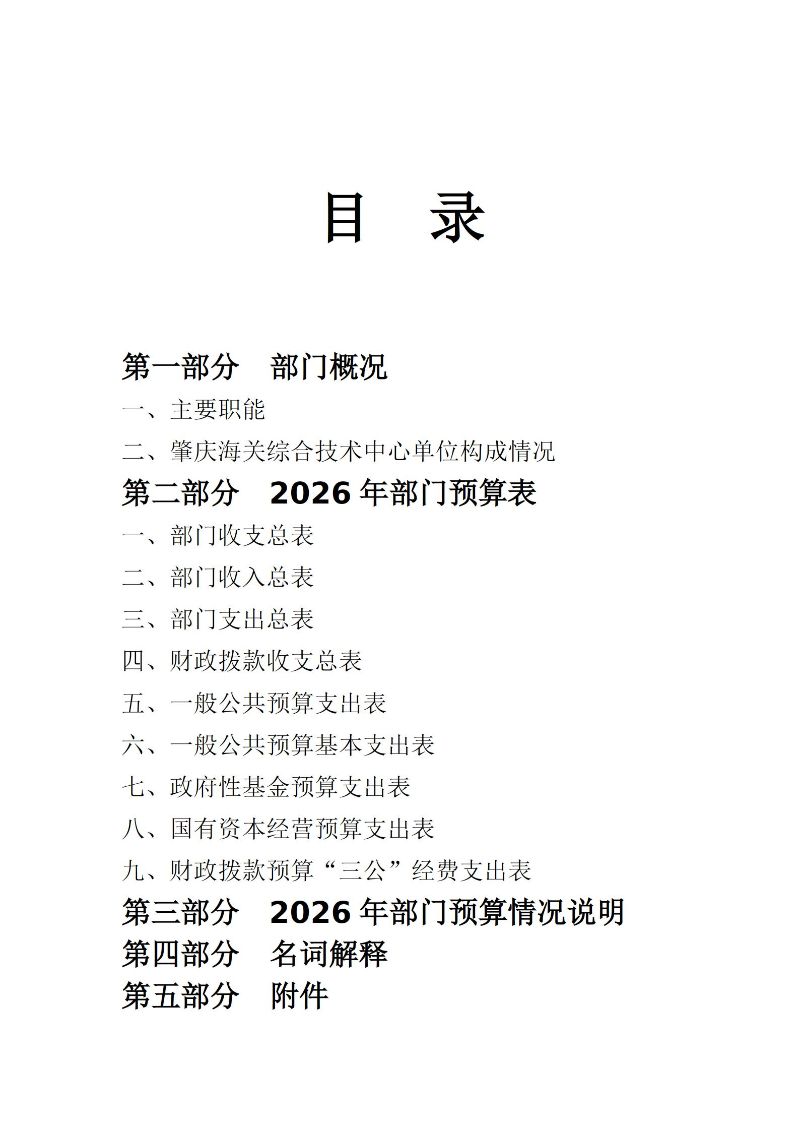 技术第2页