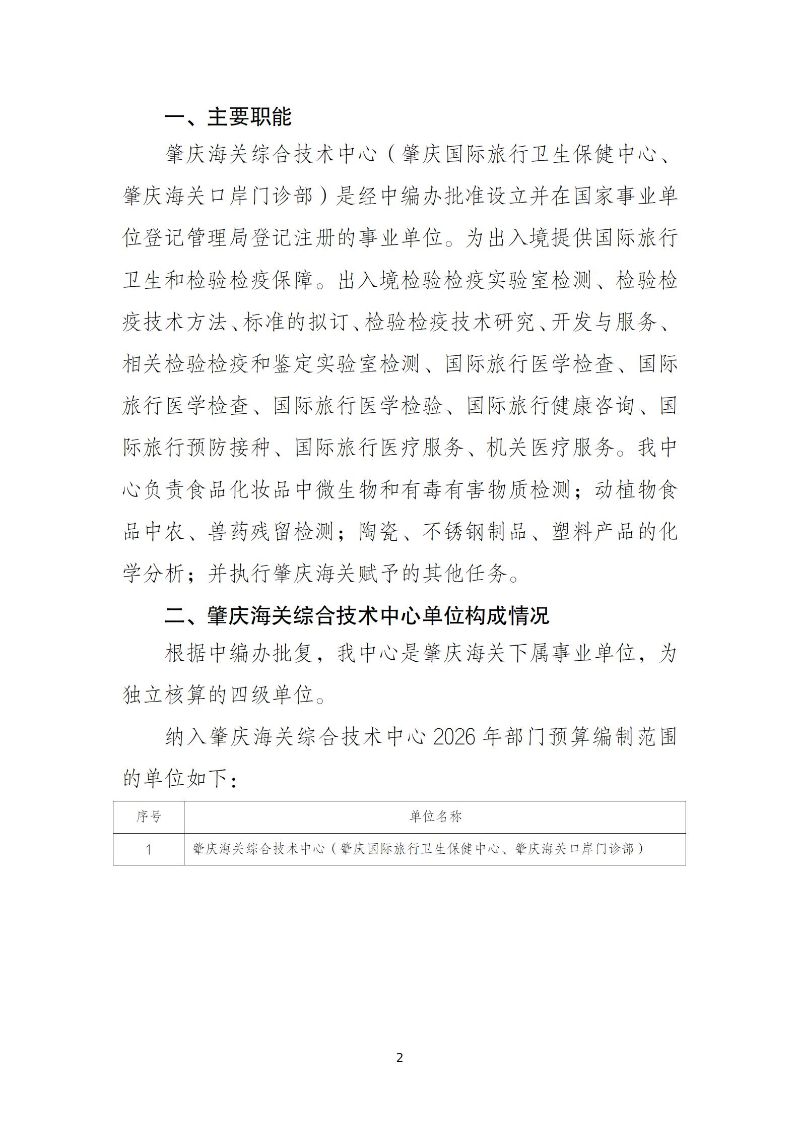 技术第4页