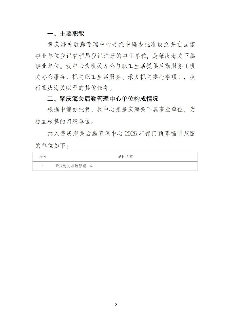 后勤第4页
