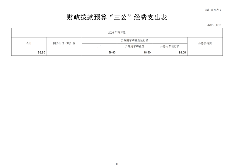 海珠海关2026年预算公开_13