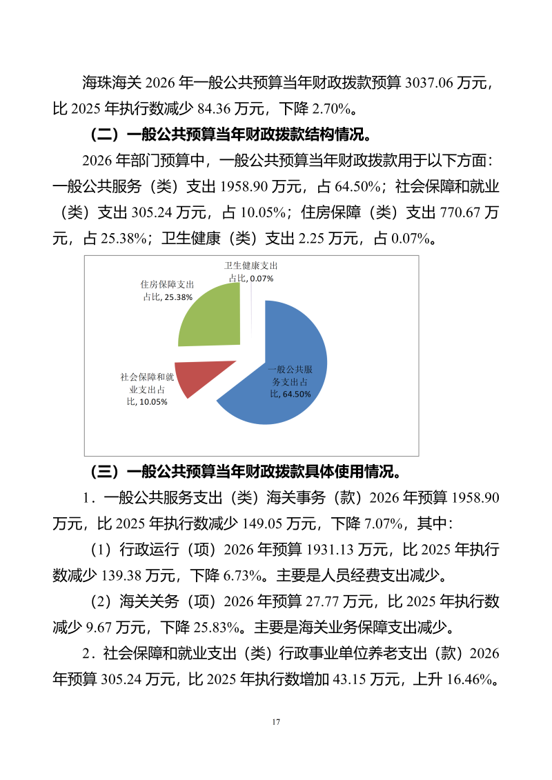 海珠海关2026年预算公开_19