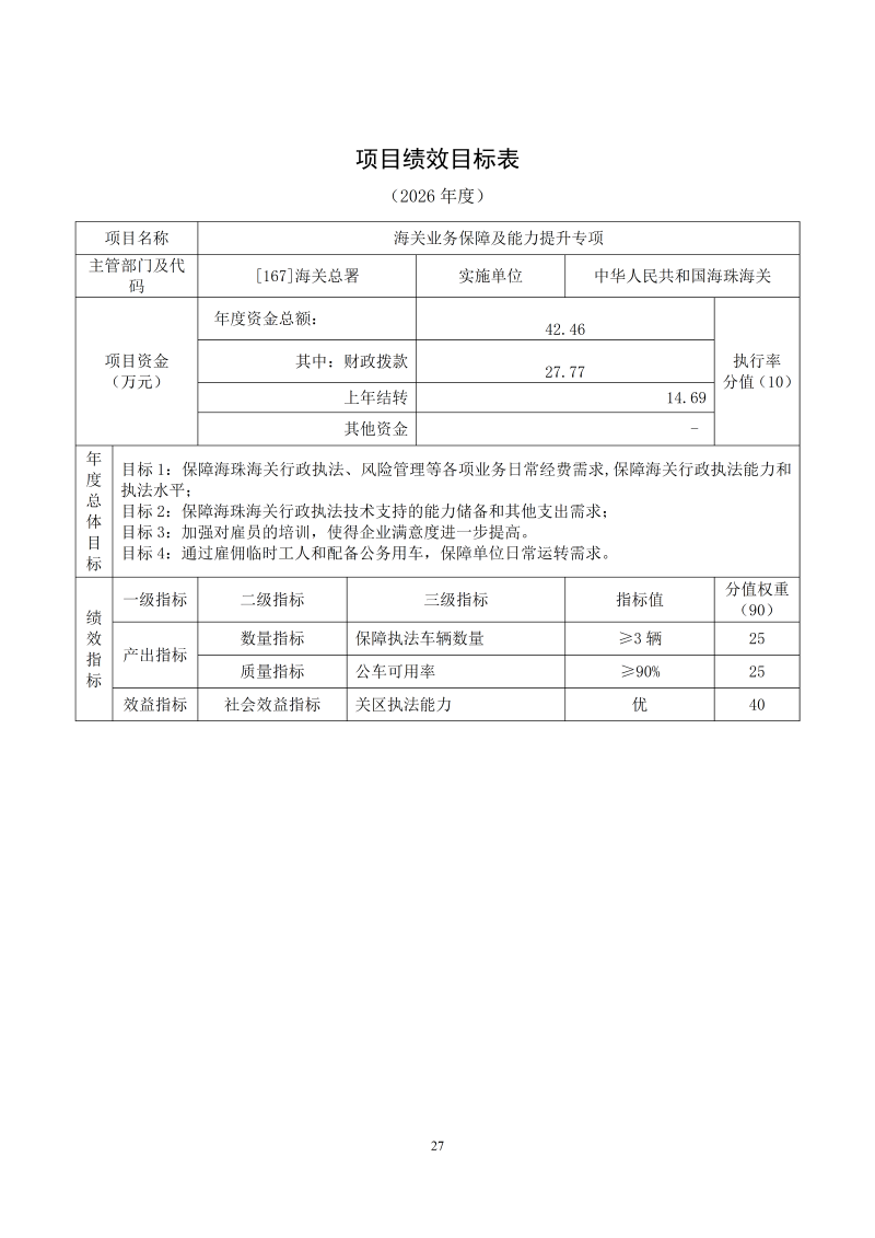 海珠海关2026年预算公开_29
