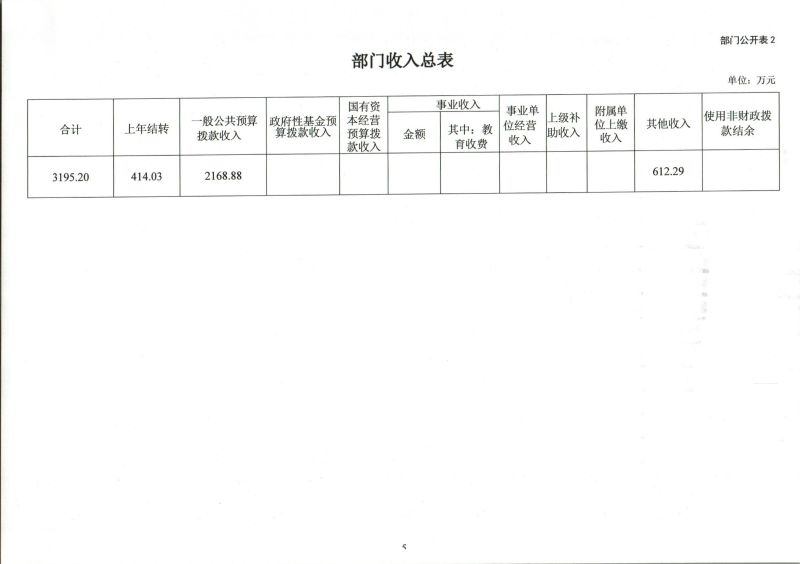 Scan_0007