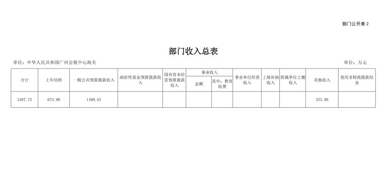 捕获8
