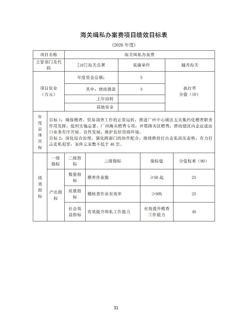 越秀海关2026年度部门预算_32
