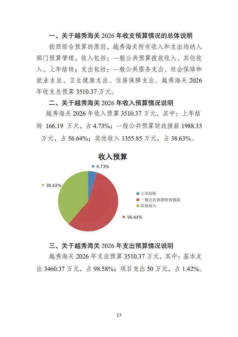 越秀海关2026年度部门预算_18