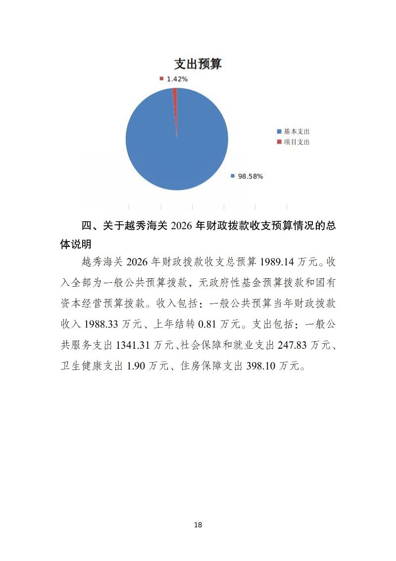 越秀海关2026年度部门预算_19