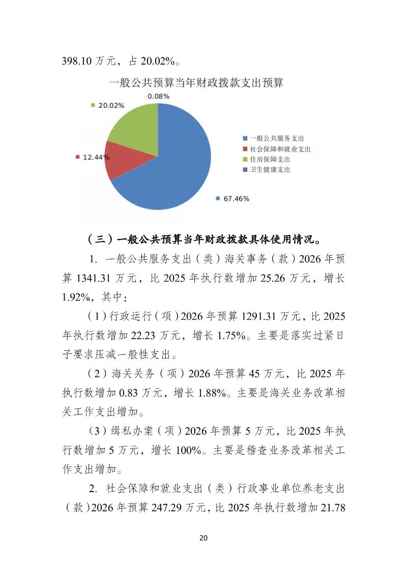越秀海关2026年度部门预算_21