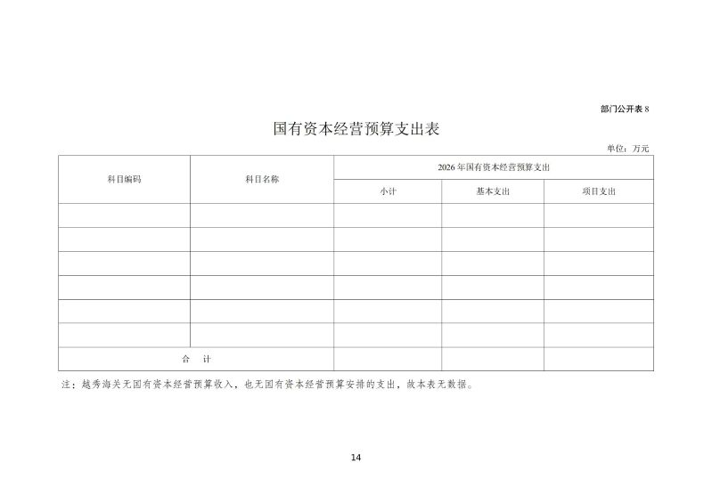 越秀海关2026年度部门预算_15