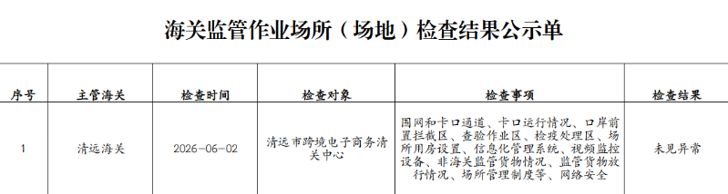 清远海关监管作业场所（场地）检查结果公示单（2026年6月2日）