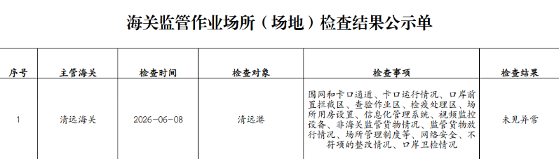 清远海关监管作业场所（场地）检查结果公示单（2026年6月8日）