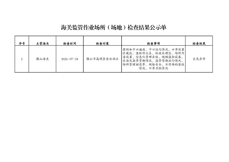 佛山海关监管作业场所（场地）检查结果公示单（2026年7月24日）