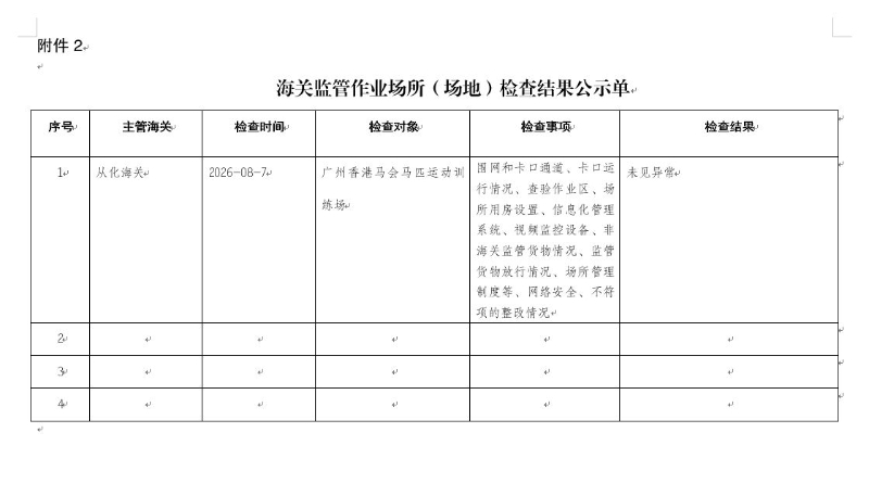 海关监管作业场所（场地）检查结果公示单8.7