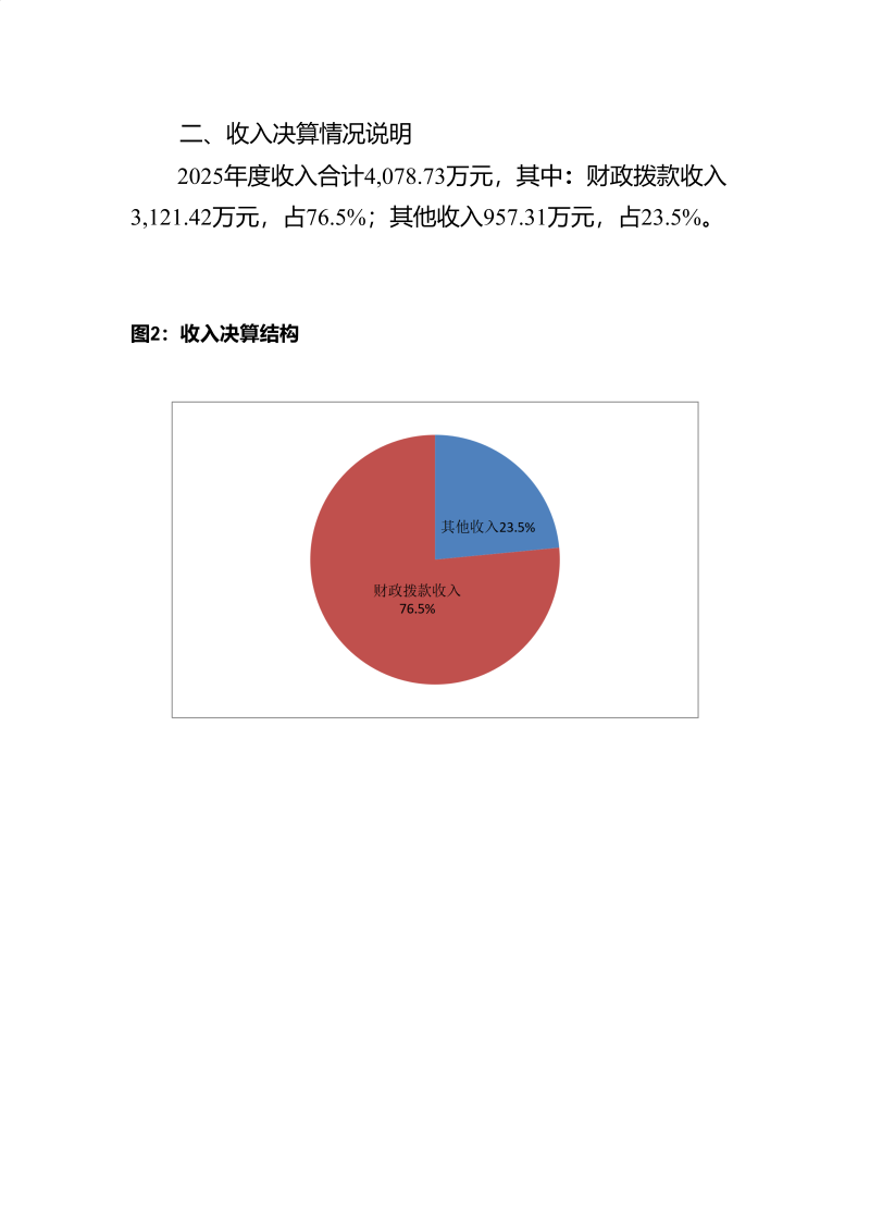 海珠海关2025年度部门决算_22