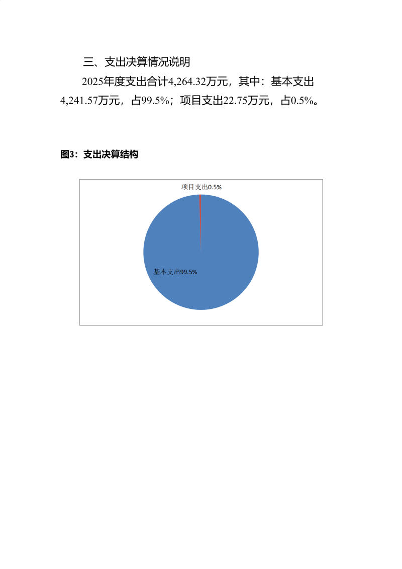 海珠海关2025年度部门决算_23