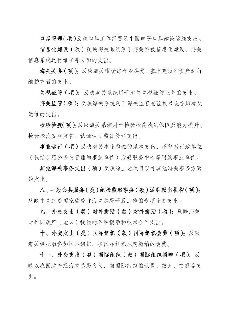 佛山海关后勤管理中心2025年度部门决算_页面_25