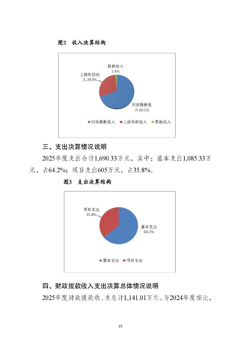 广州海关信息中心2025年度部门决算_页面_19