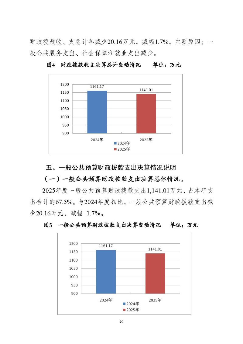 广州海关信息中心2025年度部门决算_页面_20