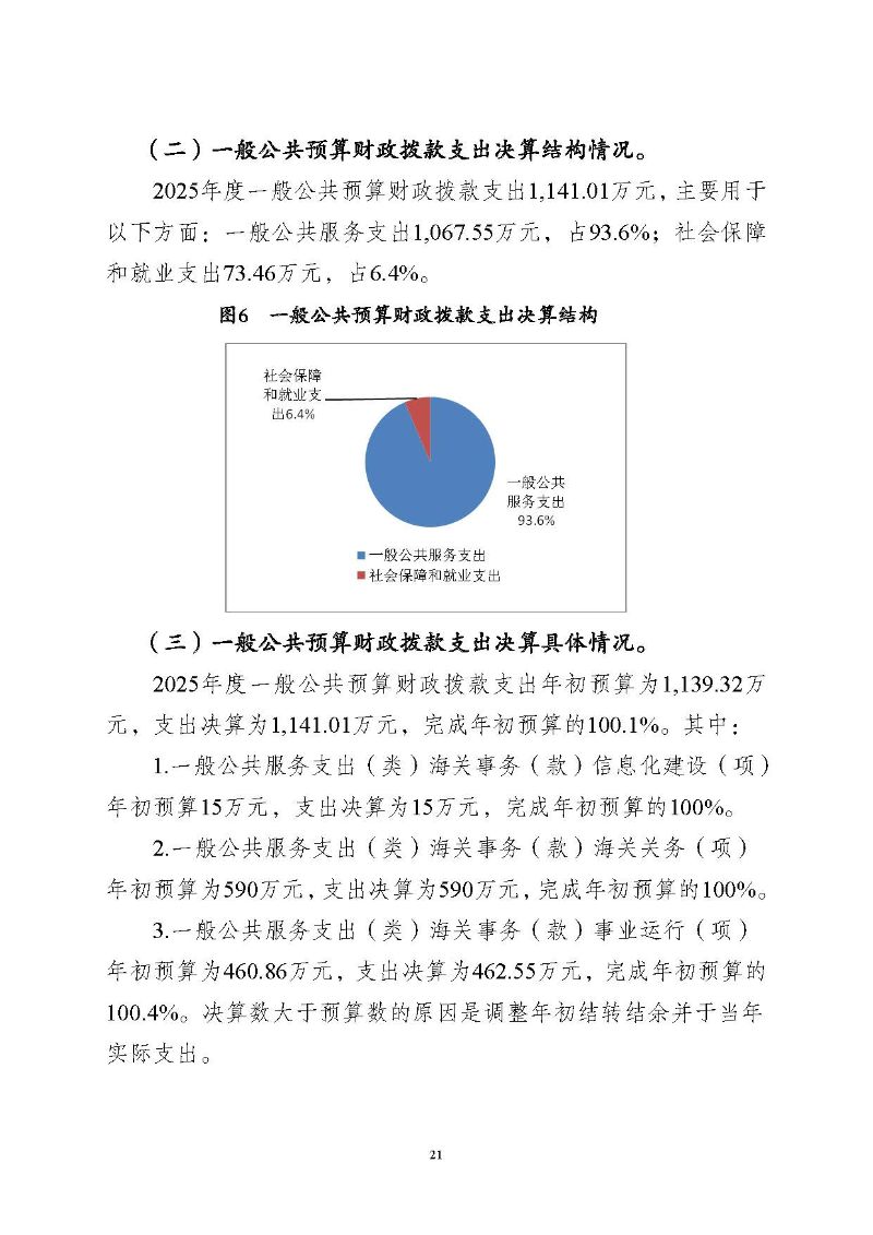 广州海关信息中心2025年度部门决算_页面_21