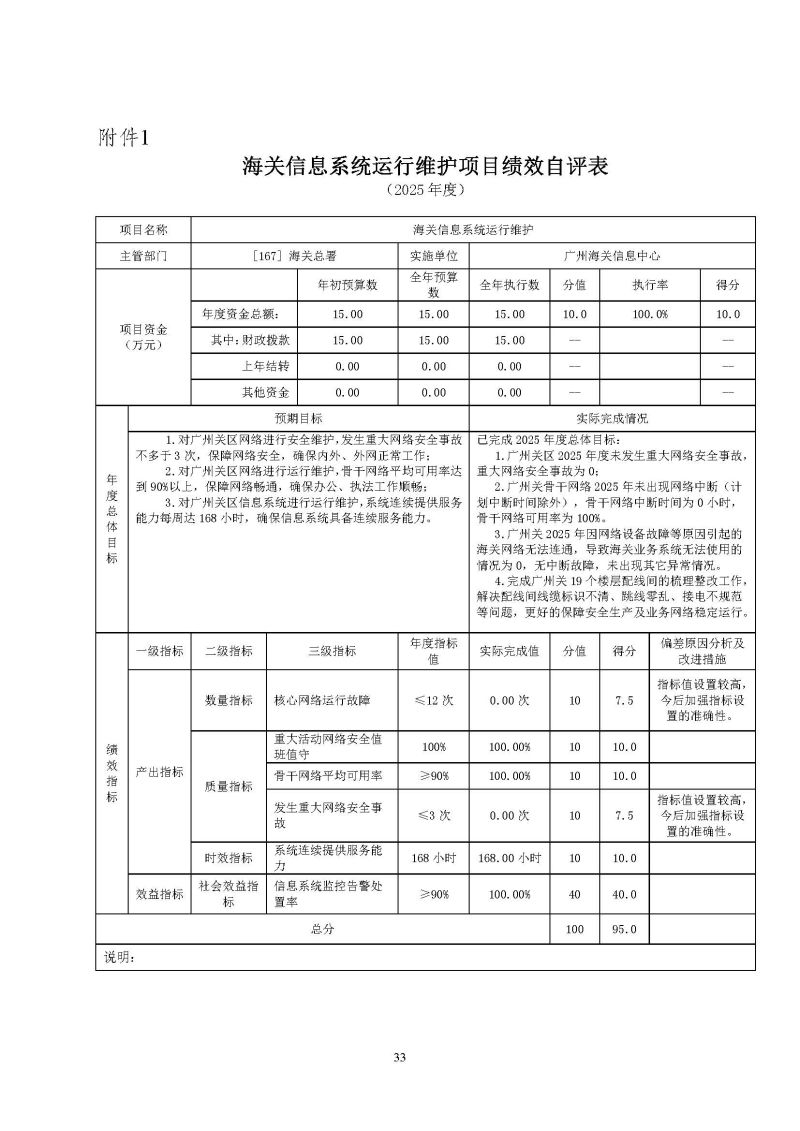 广州海关信息中心2025年度部门决算_页面_33