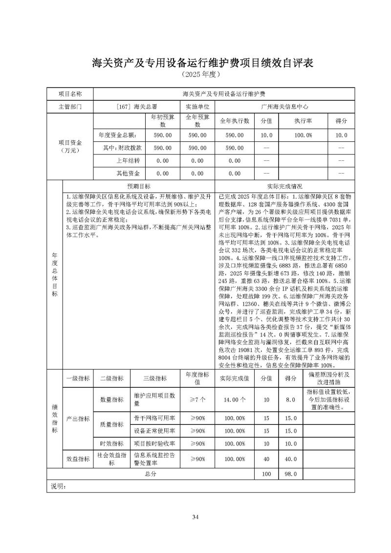 广州海关信息中心2025年度部门决算_页面_34