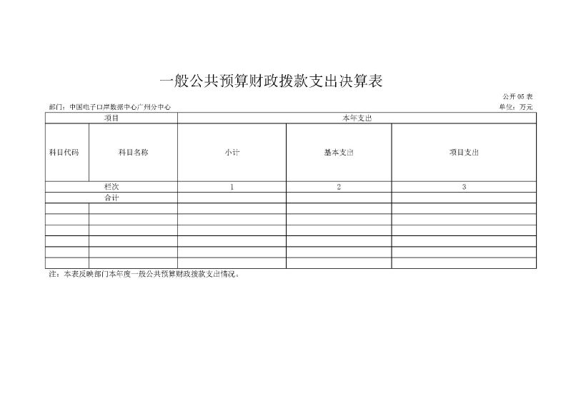 中国电子口岸数据中心广州分中心2025年度部门决算 (1)_页面_10