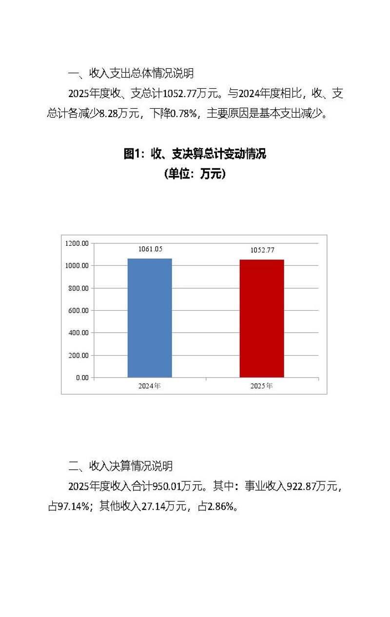 中国电子口岸数据中心广州分中心2025年度部门决算 (1)_页面_16
