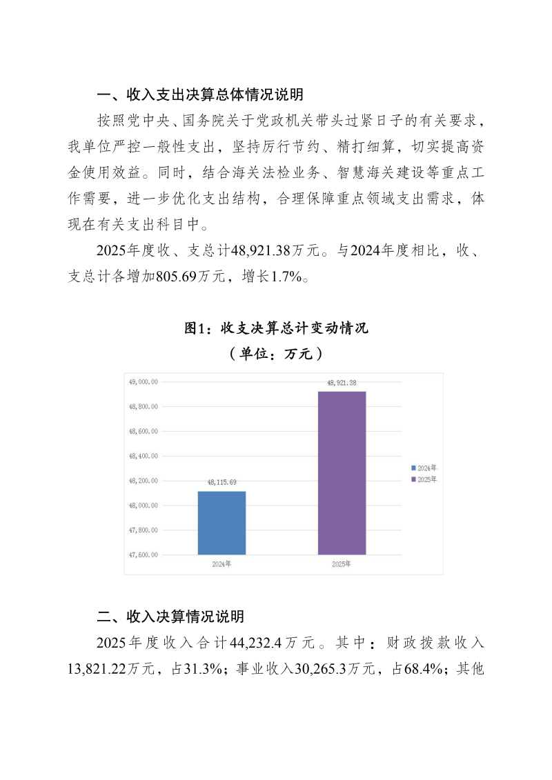 广州海关技术中心2025年度部门决算_16