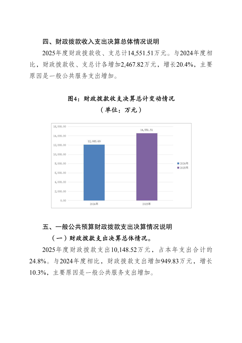 广州海关技术中心2025年度部门决算_18