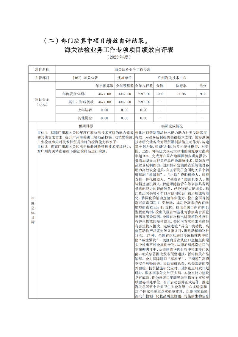 广州海关技术中心2025年度部门决算_24