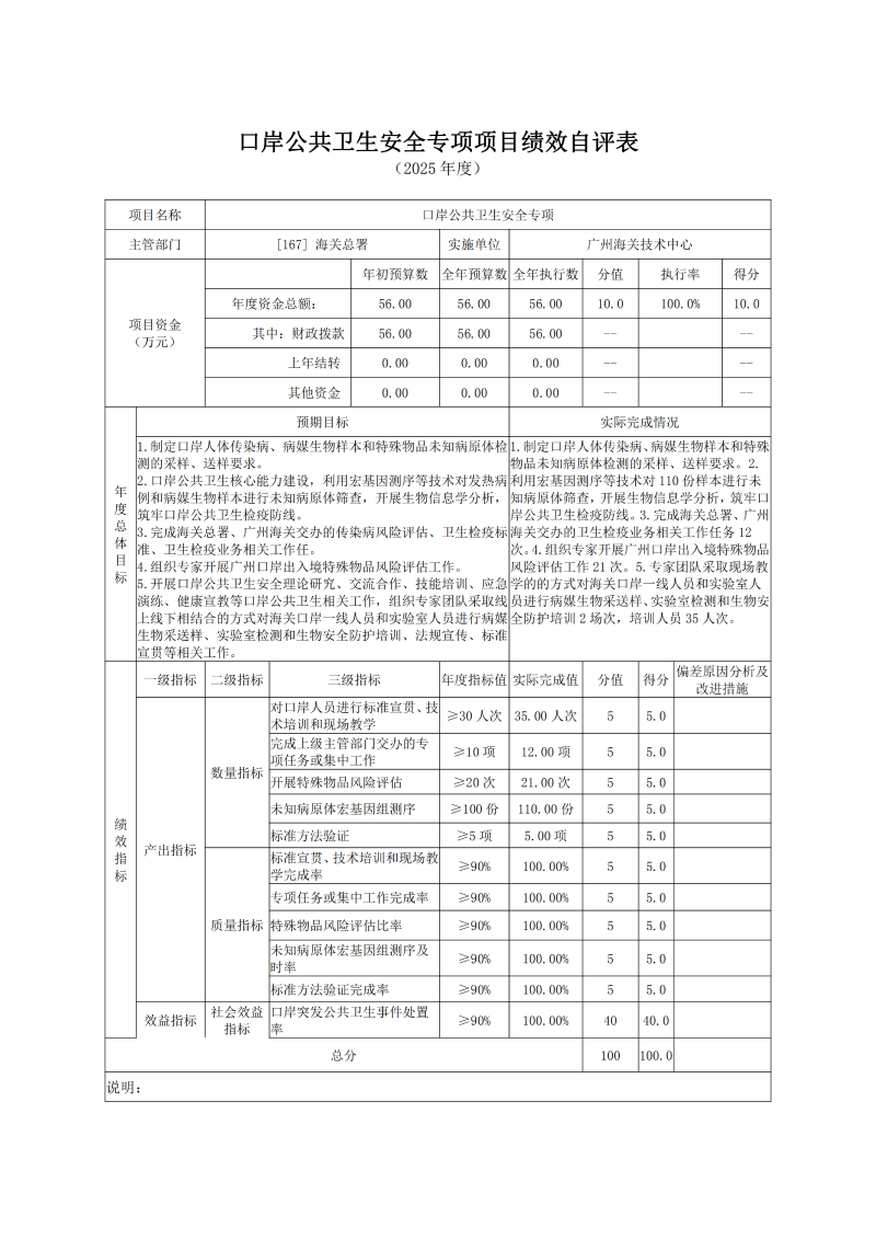 广州海关技术中心2025年度部门决算_27