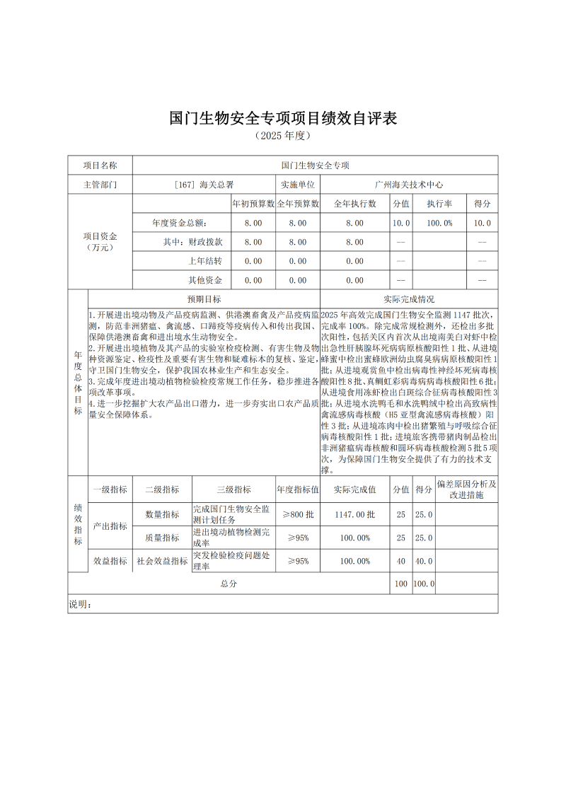 广州海关技术中心2025年度部门决算_28