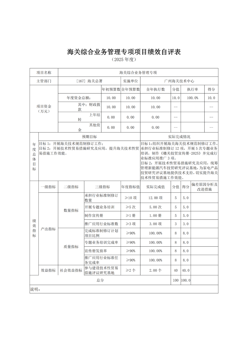 广州海关技术中心2025年度部门决算_29