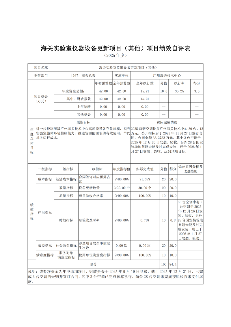 广州海关技术中心2025年度部门决算_32