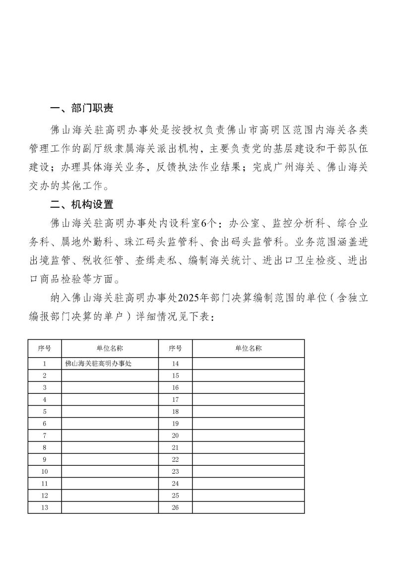 佛山海关驻高明办事处2025年度部门决算_页面_04