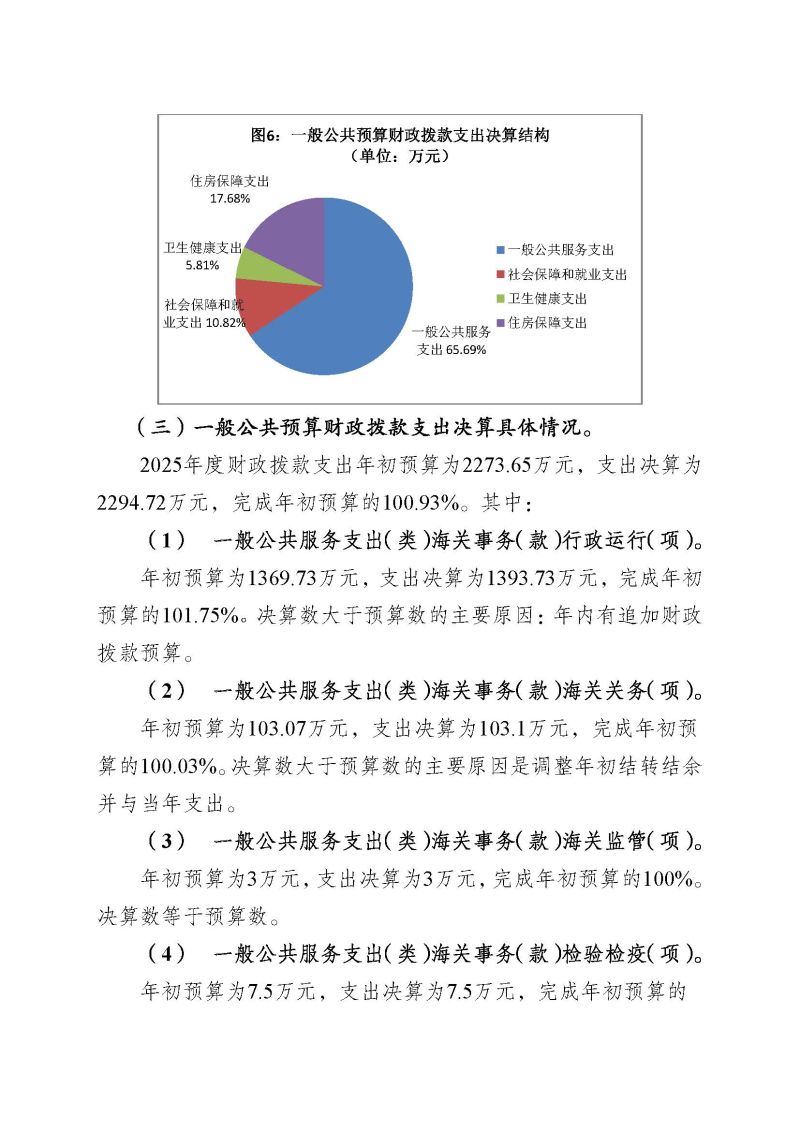 佛山海关驻高明办事处2025年度部门决算_页面_19