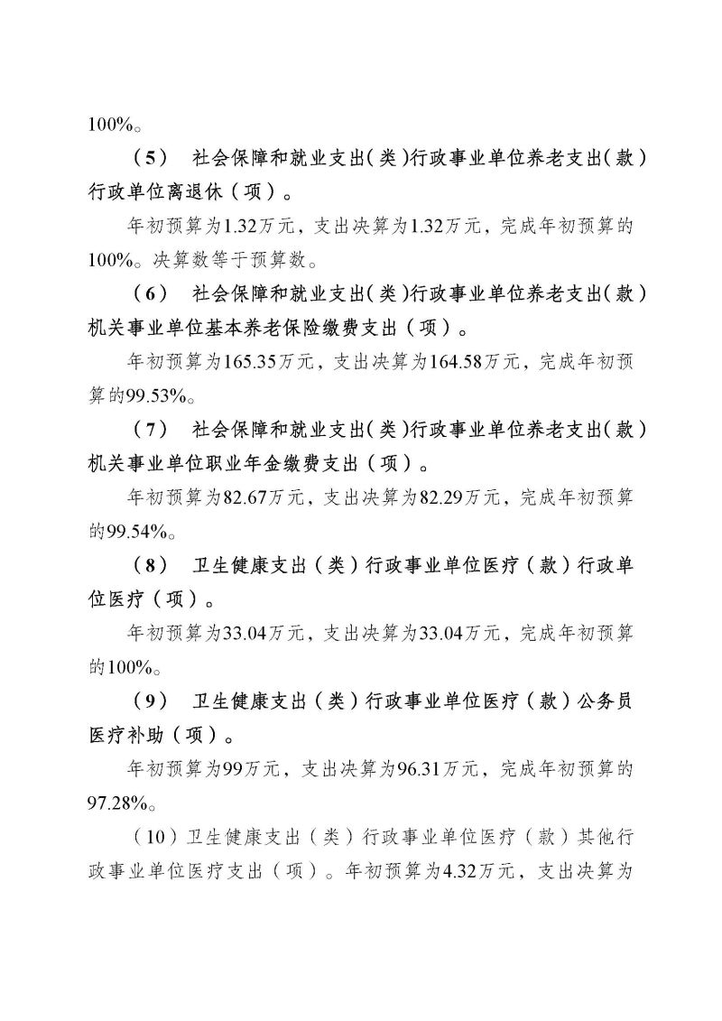 佛山海关驻高明办事处2025年度部门决算_页面_20