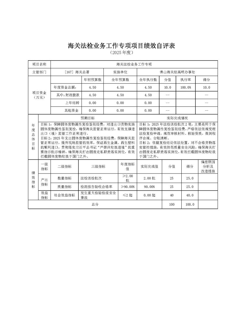 佛山海关驻高明办事处2025年度部门决算_页面_24