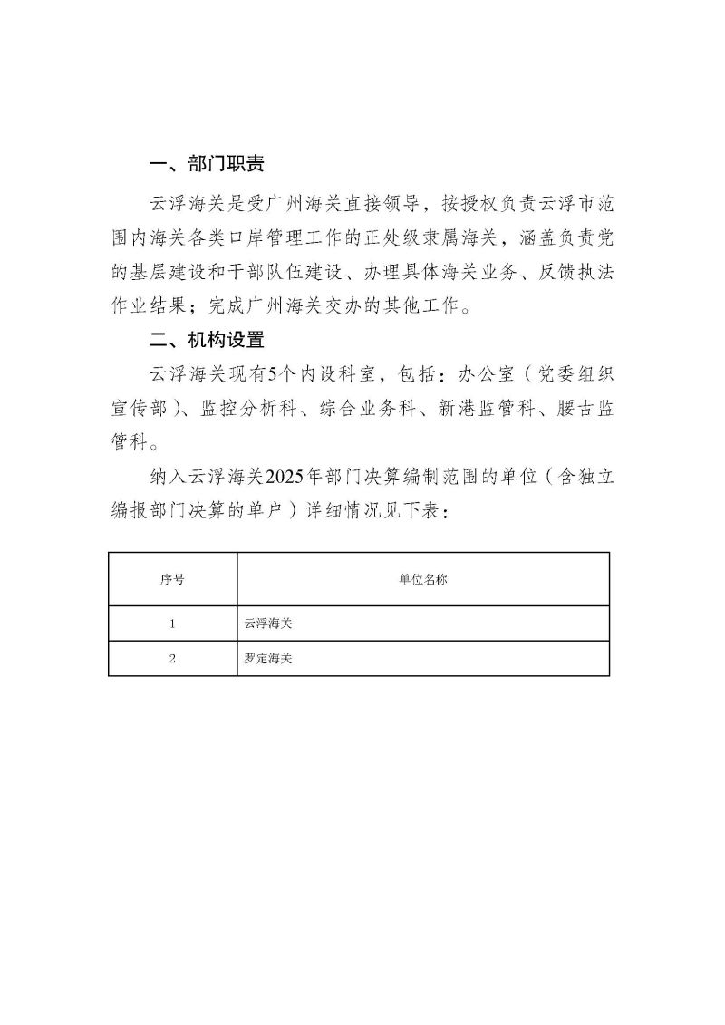 已核改-云浮海关2025年度部门决算0824_页面_04
