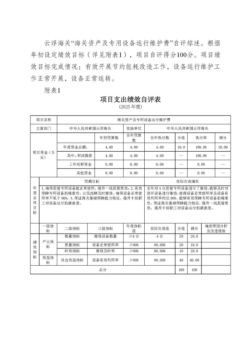已核改-云浮海关2025年度部门决算0824_页面_25