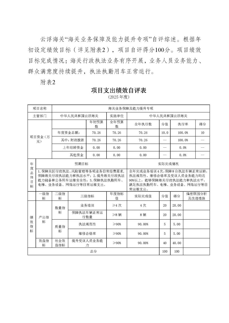 已核改-云浮海关2025年度部门决算0824_页面_26