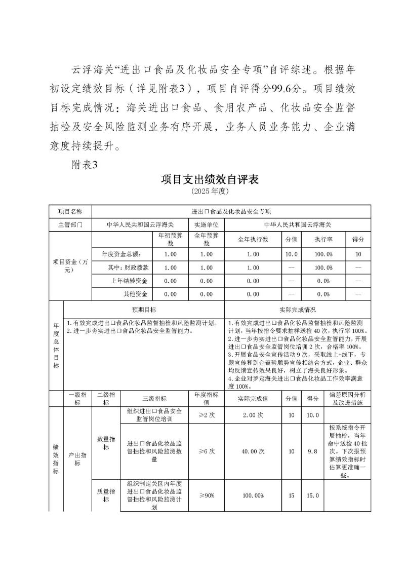 已核改-云浮海关2025年度部门决算0824_页面_27