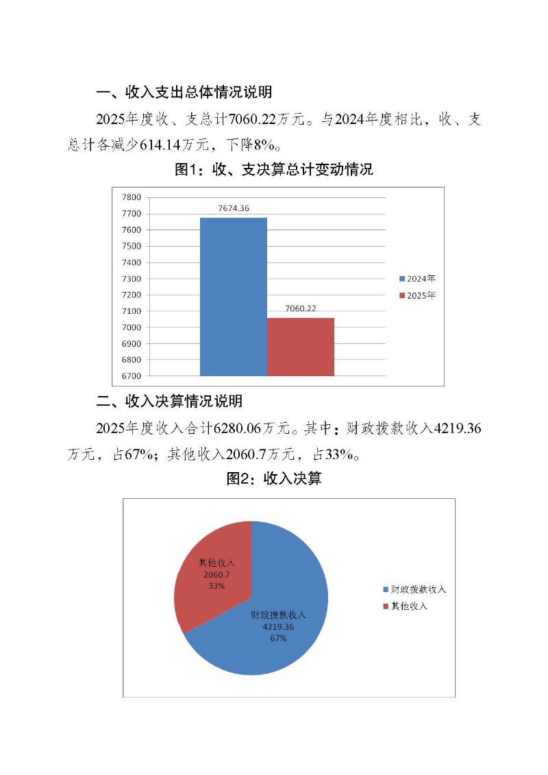 佛山海关驻禅城办事处2025年度部门决算公开_页面_17