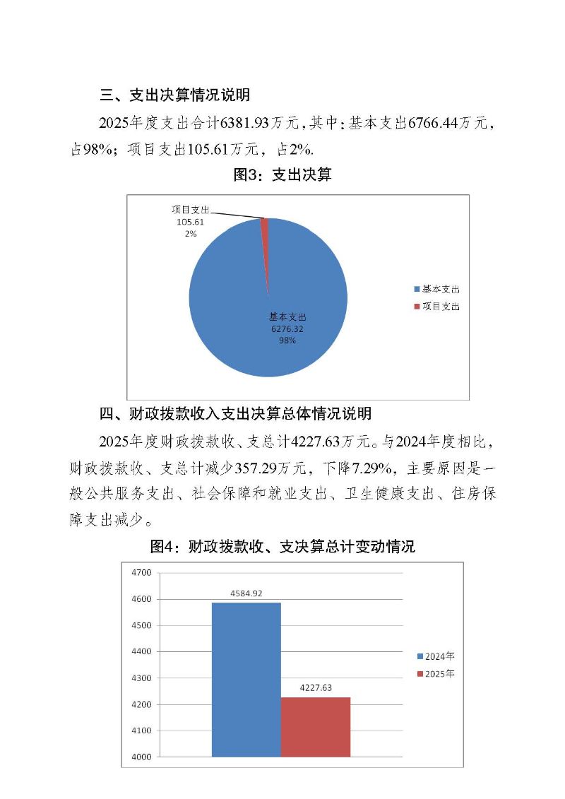 佛山海关驻禅城办事处2025年度部门决算公开_页面_18