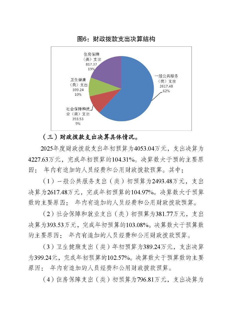 佛山海关驻禅城办事处2025年度部门决算公开_页面_20