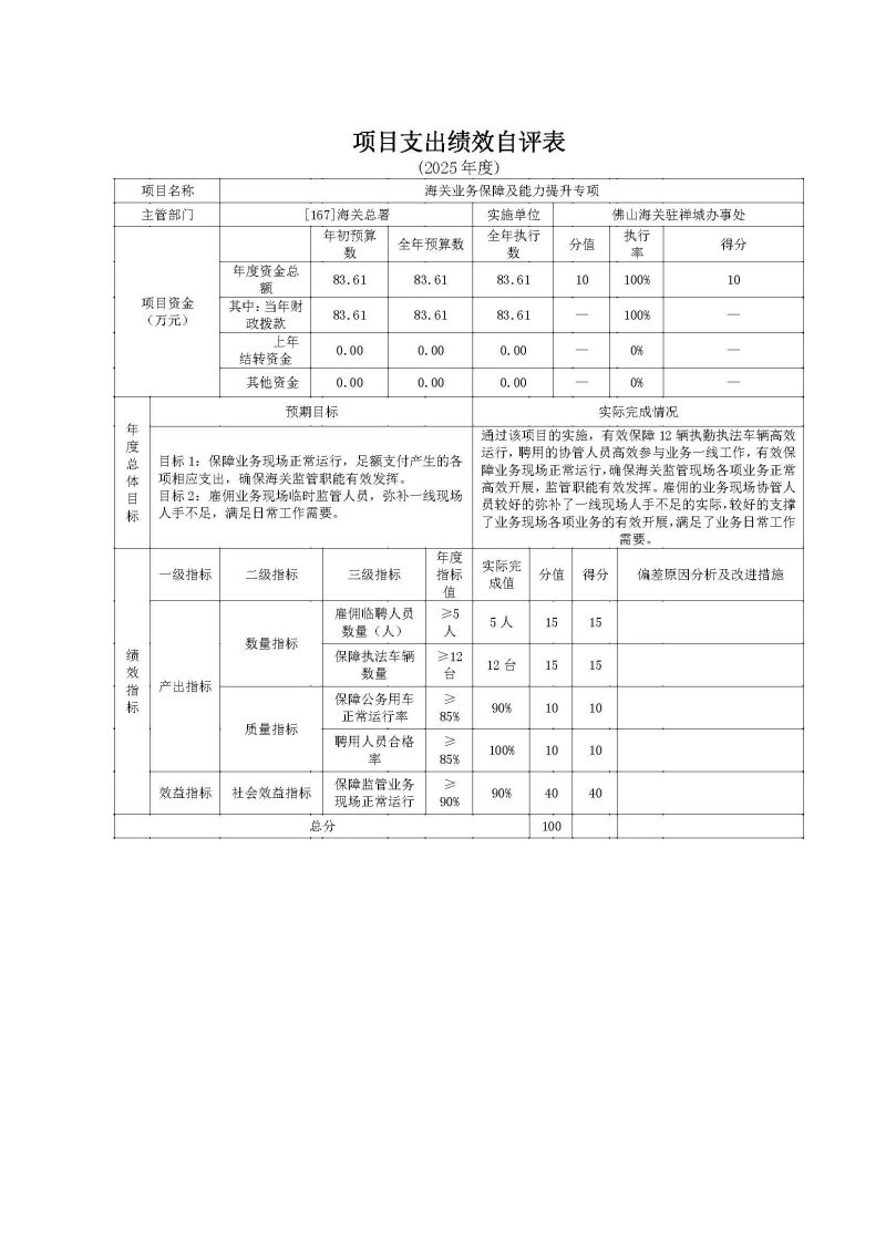 佛山海关驻禅城办事处2025年度部门决算公开_页面_24