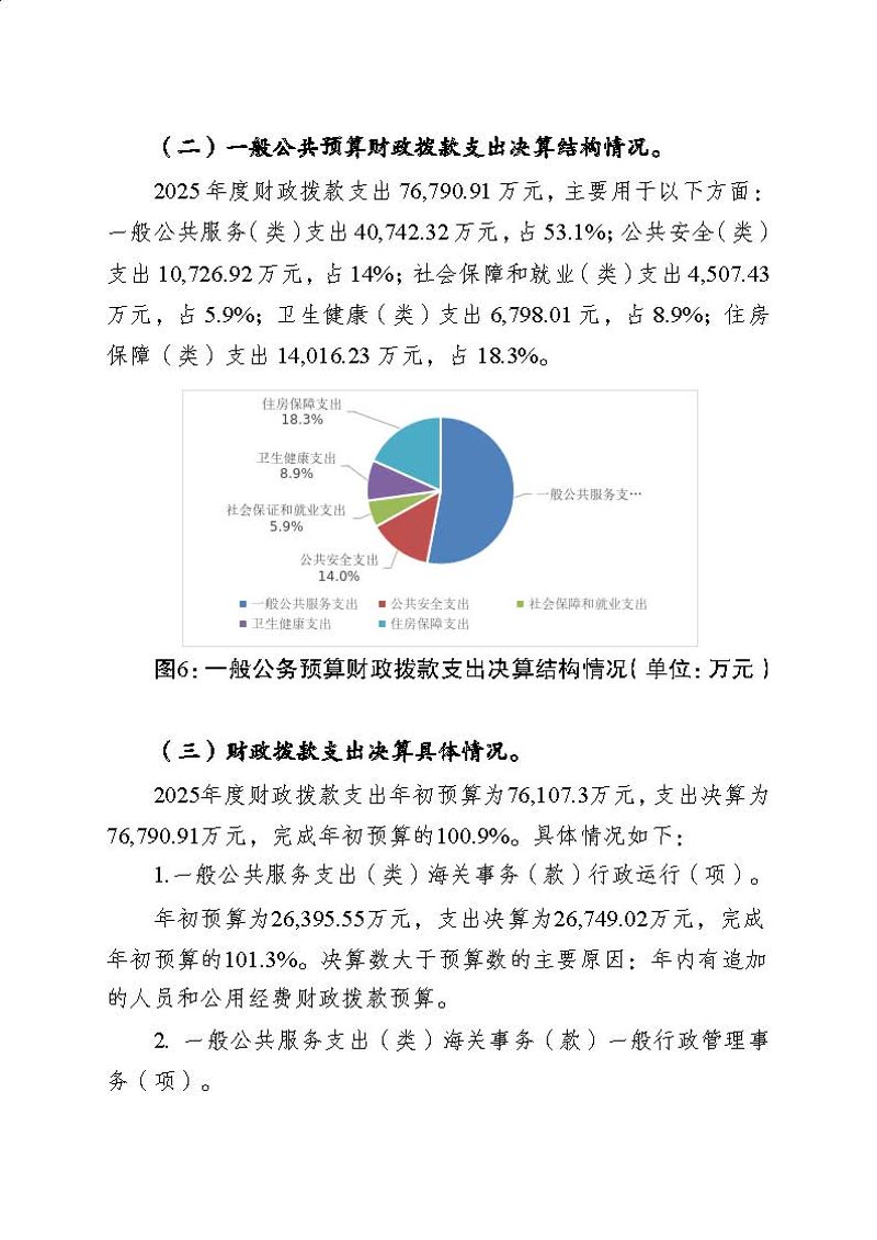 广州海关本级2025年度部门决算公开_页面_24